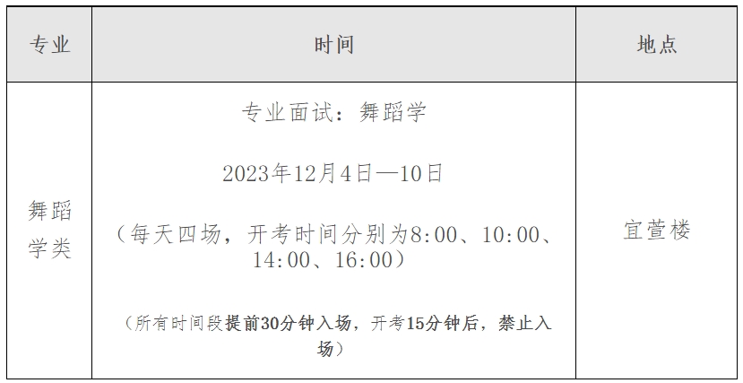 江西2024年舞蹈類(lèi)專(zhuān)業(yè)統(tǒng)考豫章師范學(xué)院考點(diǎn)溫馨提示